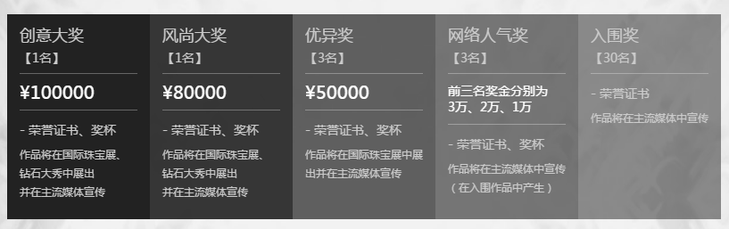 KDC2018國(guó)際鉆石首飾設(shè)計(jì)大賽