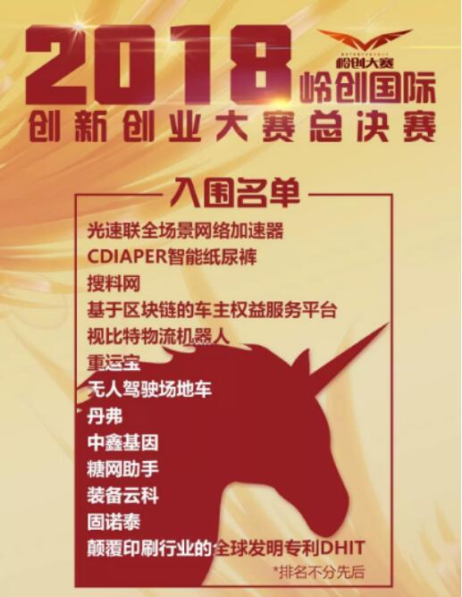 創贏未來 | 2018年第五屆嶺創國際創新創業大賽總決賽圓滿落幕!