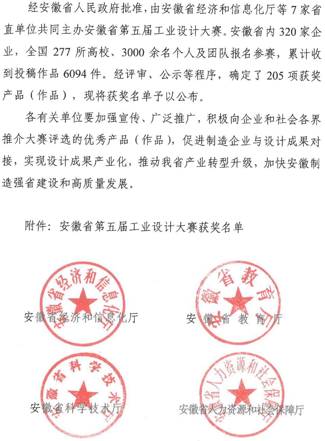 2018安徽省第五屆工業設計大賽獲獎名單公布