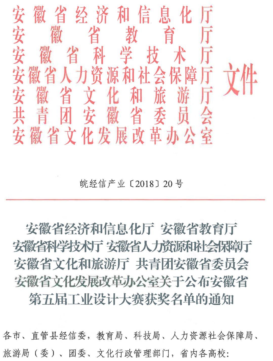 2018安徽省第五屆工業設計大賽獲獎名單公布