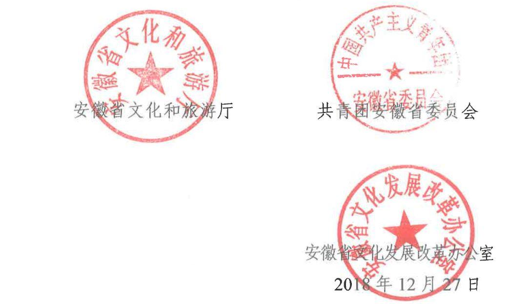 2018安徽省第五屆工業設計大賽獲獎名單公布